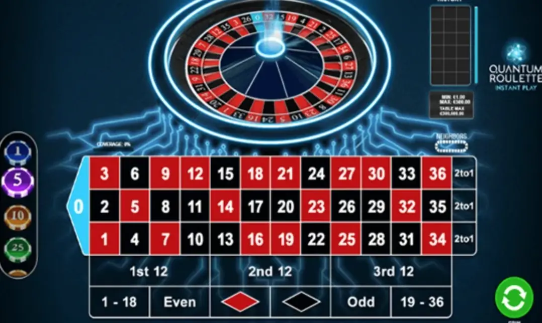 Ruleta Juego